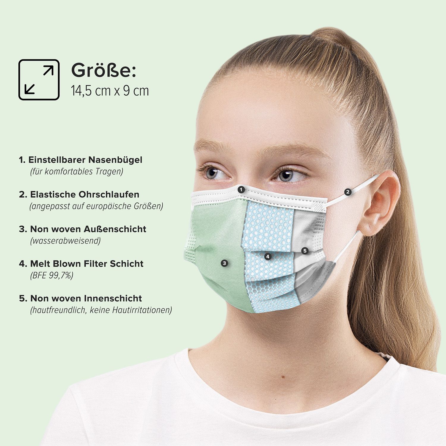 Medizinischer Mundschutz für Kinder Grün